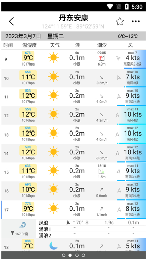 全球潮汐最新版本 全球潮汐最新版本