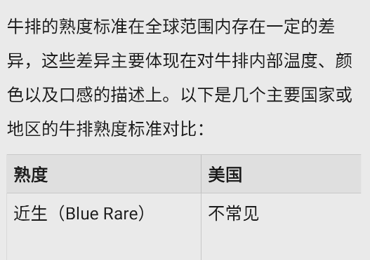 问小白app官方版 问小白app官方版