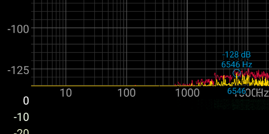 Spectroid安卓版 Spectroid安卓版