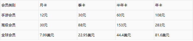 UU加速器最新版本安卓版 UU加速器最新版本安卓版