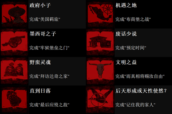 荒野大镖客救赎手游