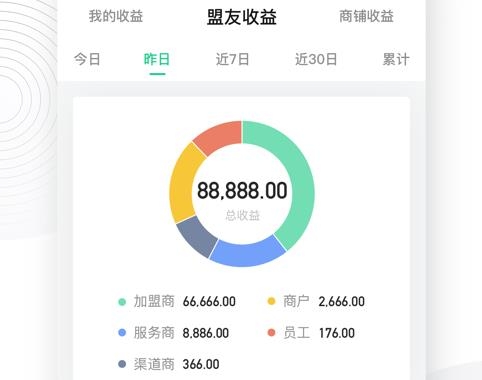 竹芒合伙人软件安卓版 竹芒合伙人软件安卓版
