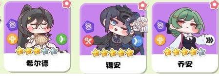 强力角色与配队推荐2