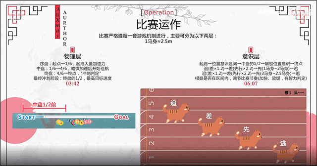 游戏养马心得攻略截图3