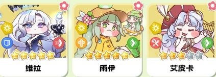 强力角色与配队推荐1