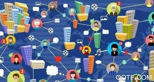 青藤之恋交友平台