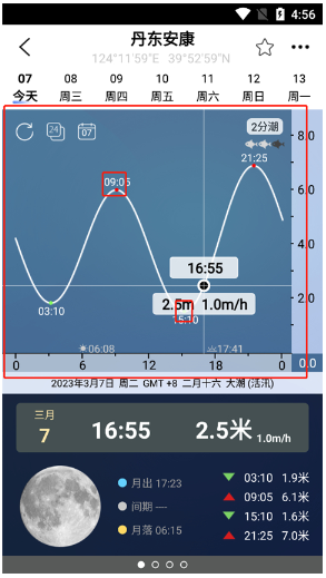 全球潮汐最新版本 全球潮汐最新版本
