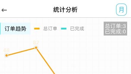 报修管家app官方版