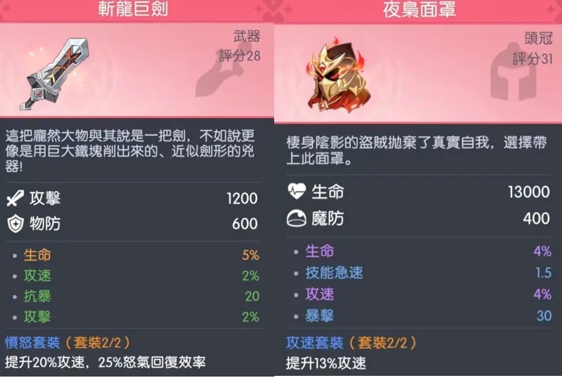 常见角色装备推荐3