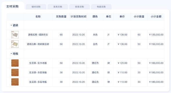 小叮当ERPApp最新版