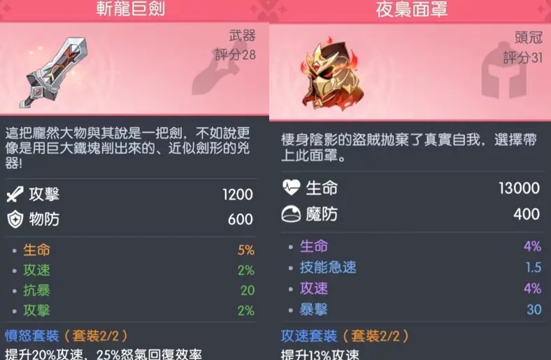 常见角色装备推荐4