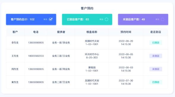 小叮当ERPApp最新版