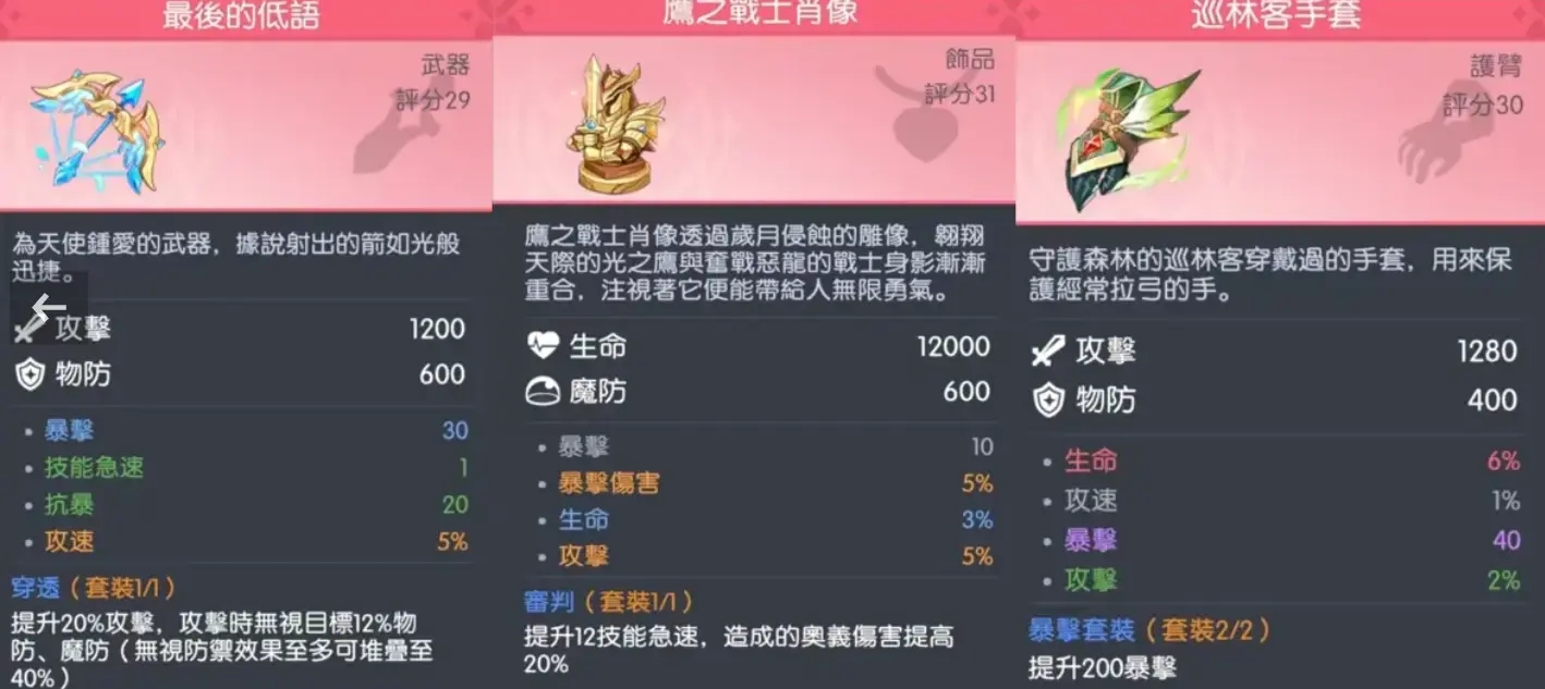 常见角色装备推荐8