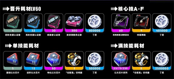 耀佳音攻略截图1