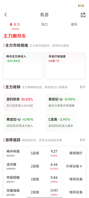 中泰齐富通app官方版
