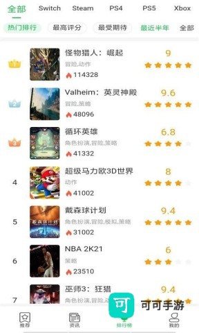 游戏精灵 第3张图