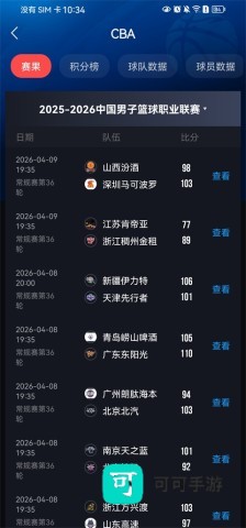 中国篮球 第7张图