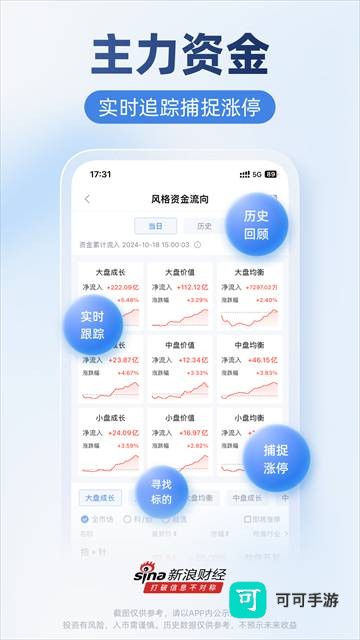 新浪财经 第2张图